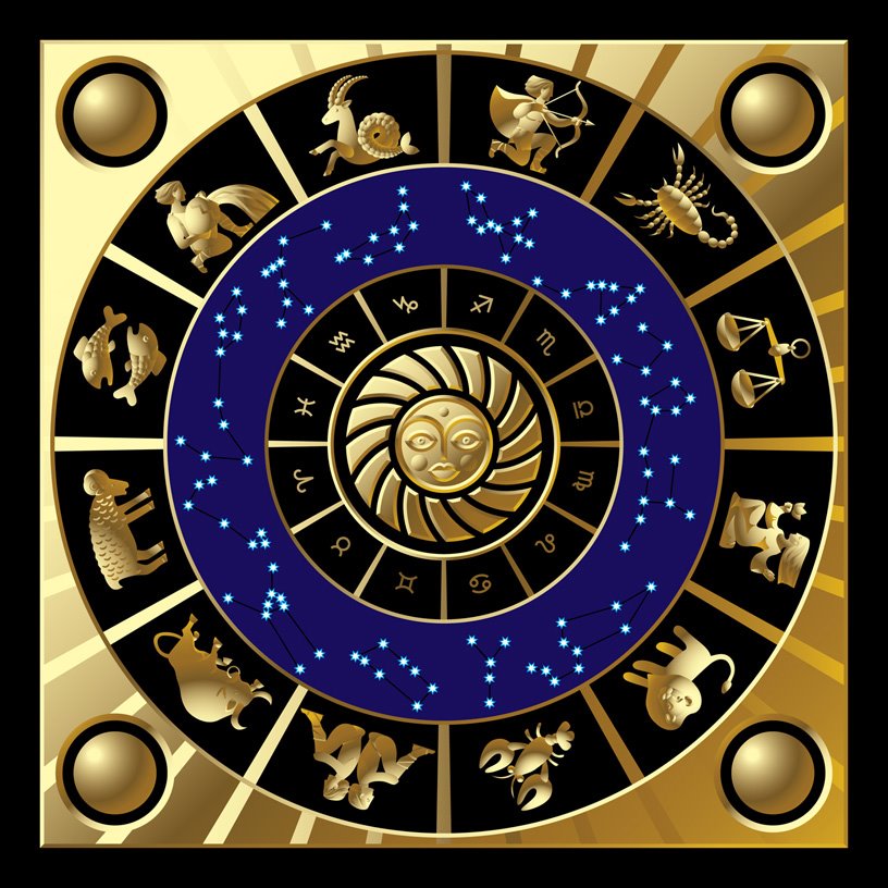 Circle of zodiac